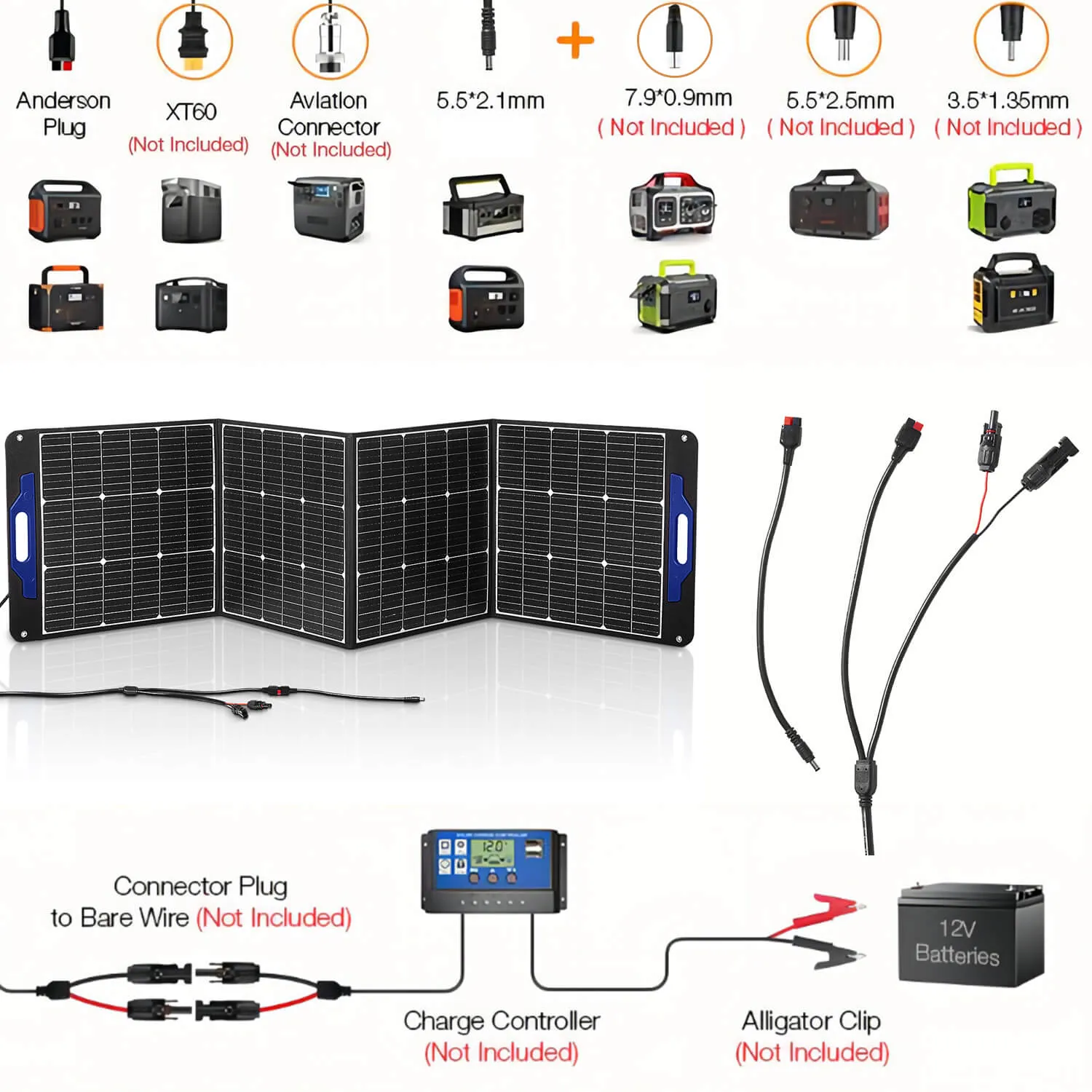 BODEGAcooler 120W Portable Solar Panel Alternative Clean Source