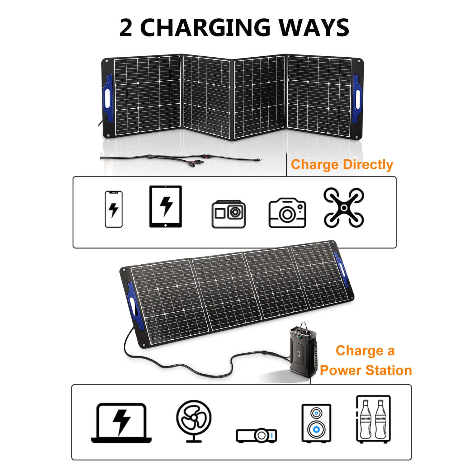 BODEGAcooler 120W Portable Solar Panel Alternative Clean Source