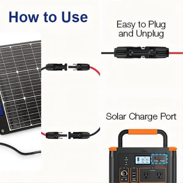 BODEGAcooler 120W Portable Solar Panel Alternative Clean Source