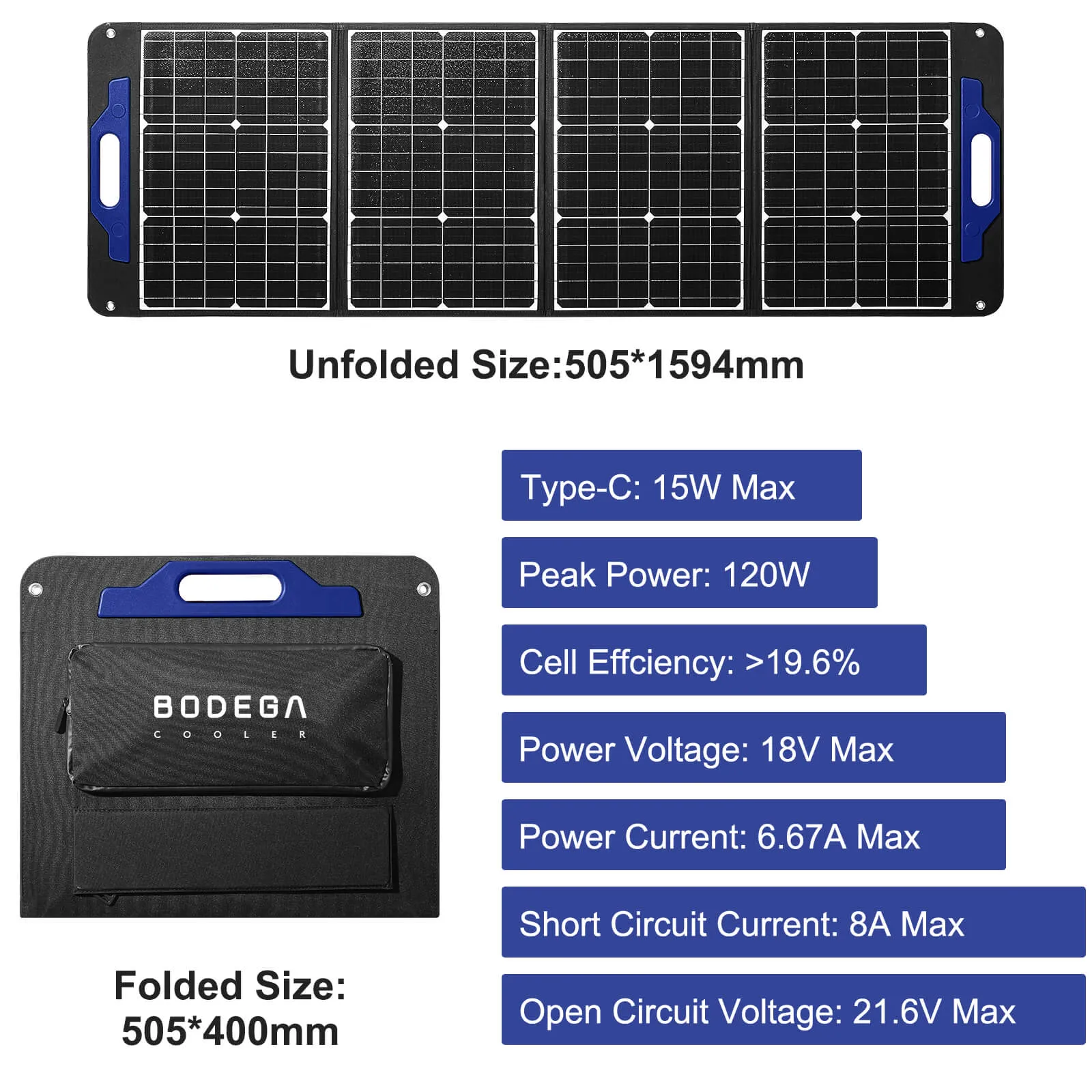 BODEGAcooler 120W Portable Solar Panel Alternative Clean Source