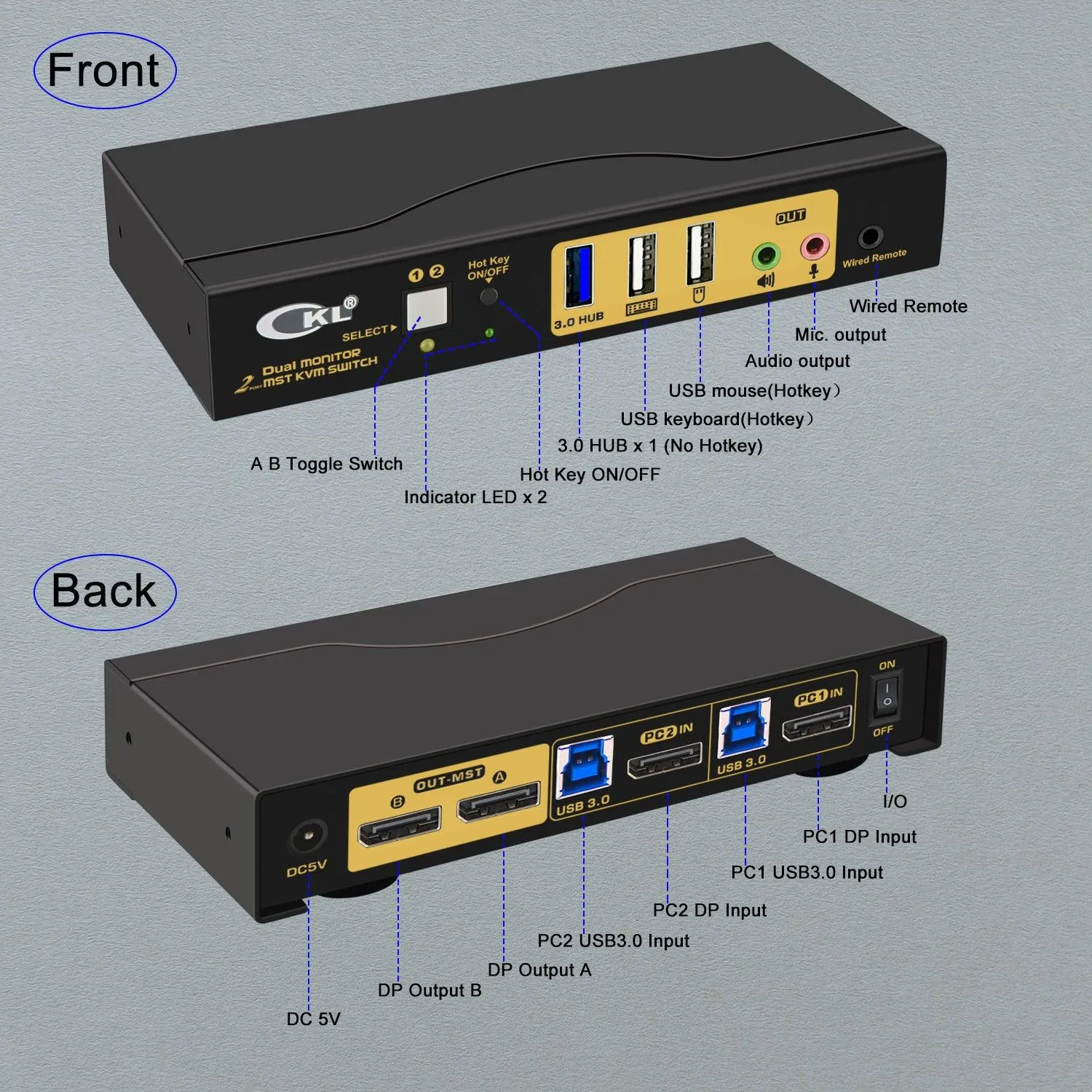 CKL 2 Port KVM Switch Dual Monitor DisplayPort 4K 60Hz for 2 Computers 2 Monitors, 1 DP Input to 2 DP Outputs for Each PC via DP 1.4 MST (622DP-MST)