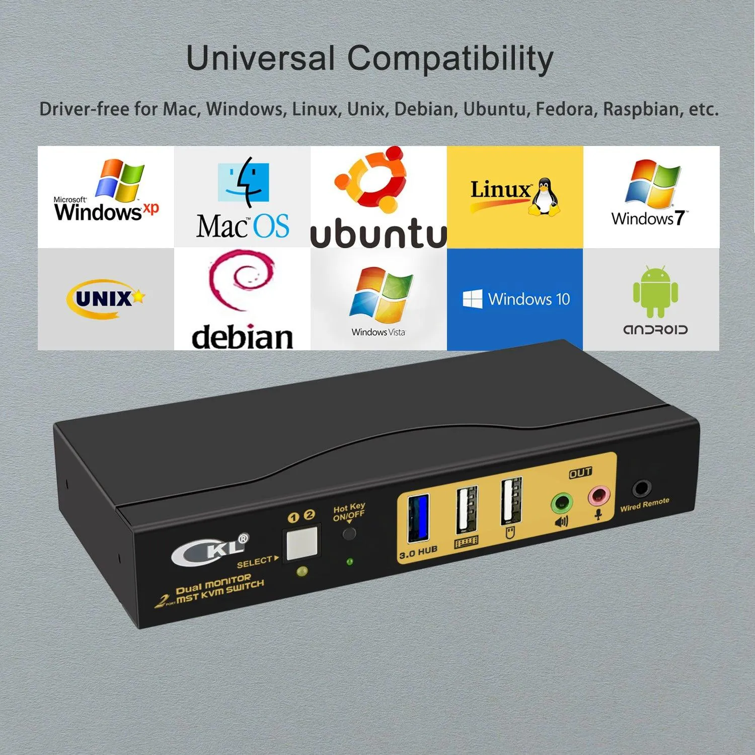 CKL 2 Port KVM Switch Dual Monitor DisplayPort 4K 60Hz for 2 Computers 2 Monitors, 1 DP Input to 2 DP Outputs for Each PC via DP 1.4 MST (622DP-MST)