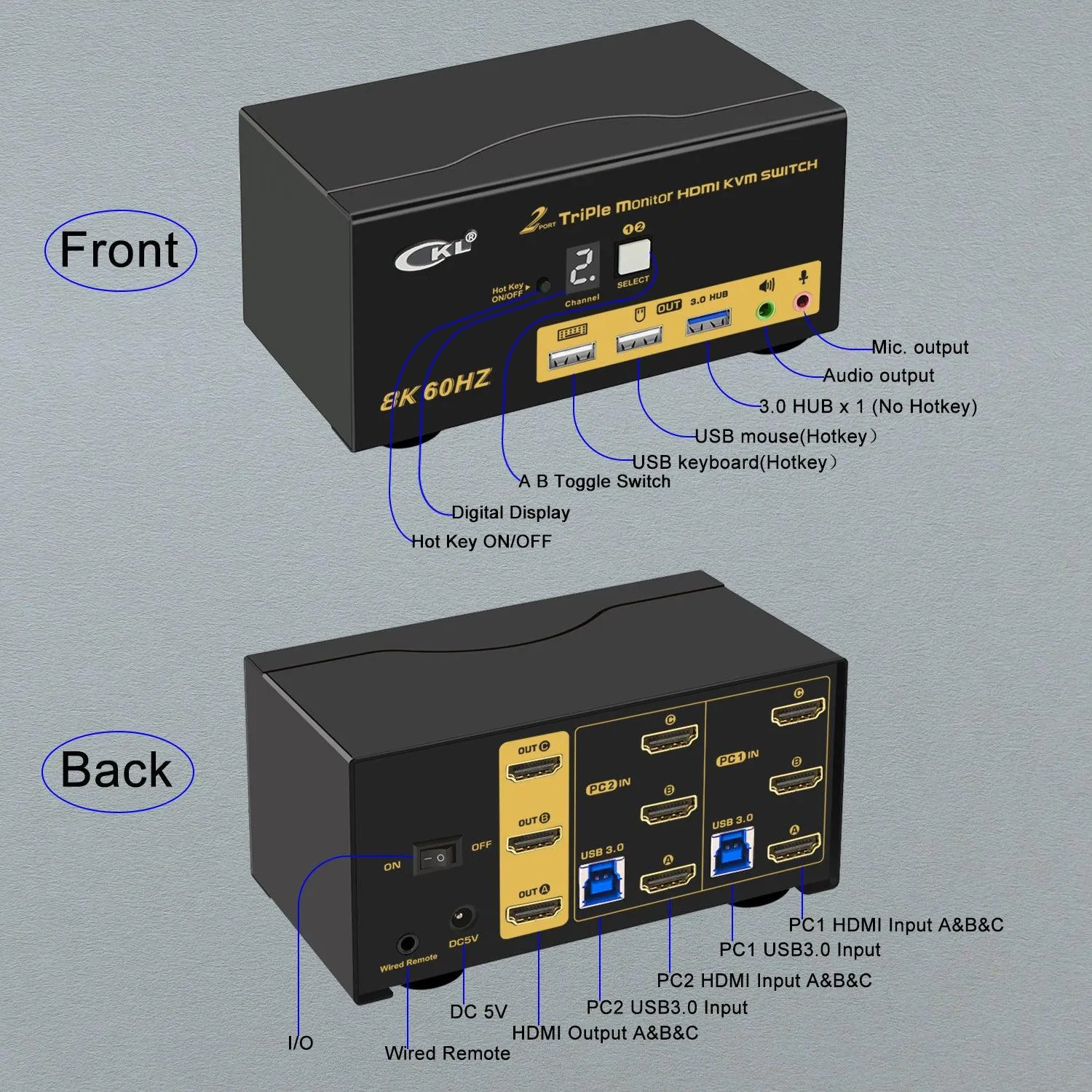 CKL 2 Port USB 3.0 KVM Switch Triple Monitor HDMI 2.1 8K 60Hz 4K 120Hz 144Hz with EDID for 2 Computers 3 Monitors CKL-923HUA-5