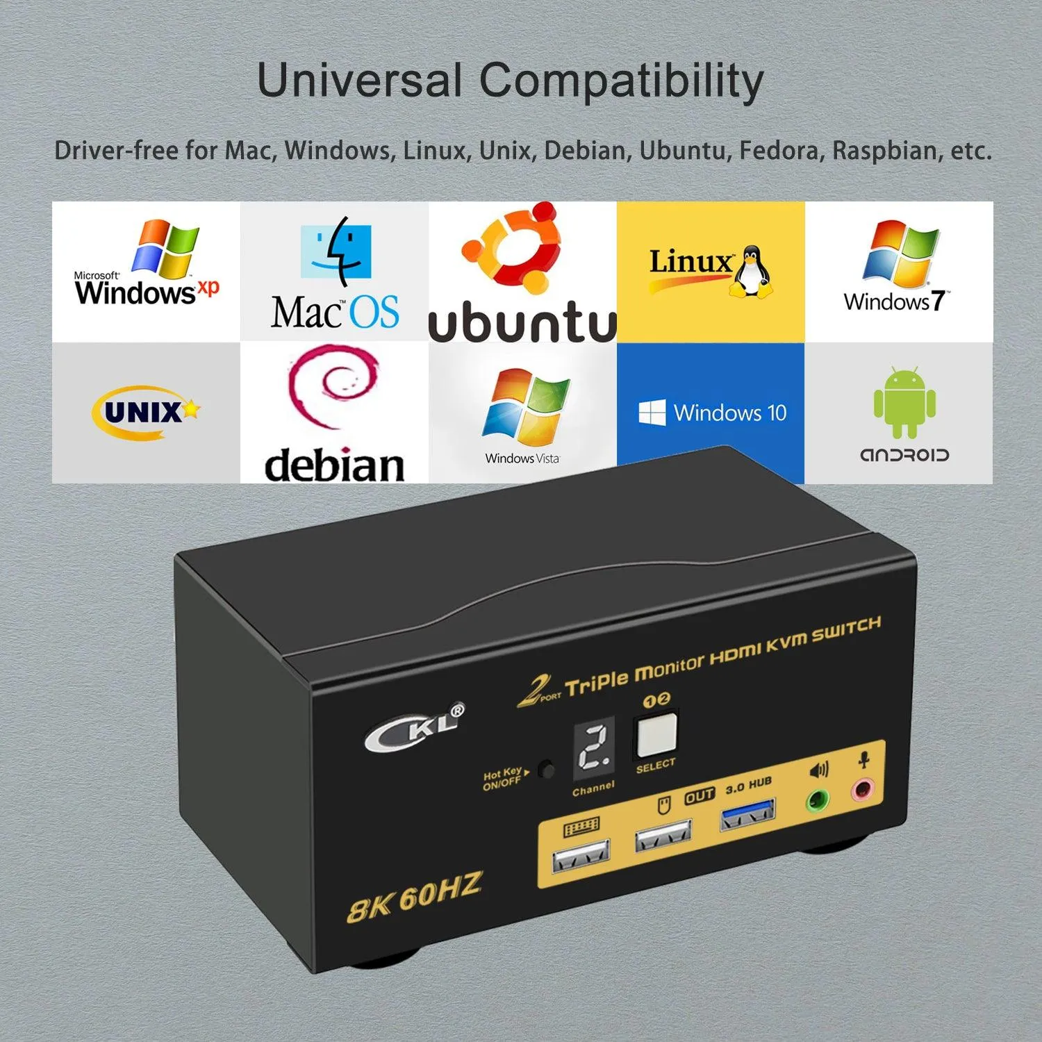 CKL 2 Port USB 3.0 KVM Switch Triple Monitor HDMI 2.1 8K 60Hz 4K 120Hz 144Hz with EDID for 2 Computers 3 Monitors CKL-923HUA-5