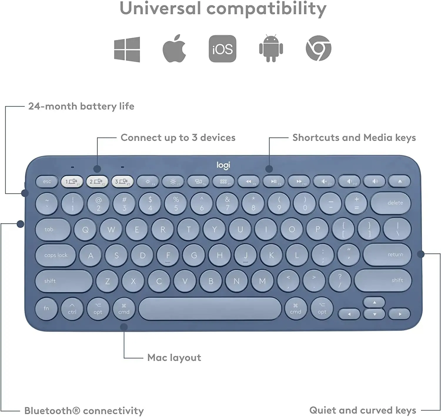 Logitech K380 for Mac Wireless Keyboard (English Version) 跨平台藍牙鍵盤 - Midnight Blue 午夜藍色 920-011181 原裝行貨