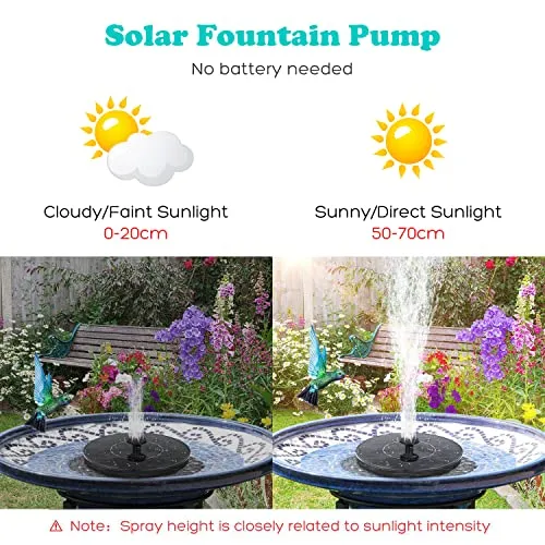 Mademax Solar Bird Bath Fountain Pump, Upgrade Solar Fountain with 6 Nozzle, Free Standing Floating Solar Powered Water Fountain Pump for Bird Bath, Garden, Pond, Pool, Outdoor