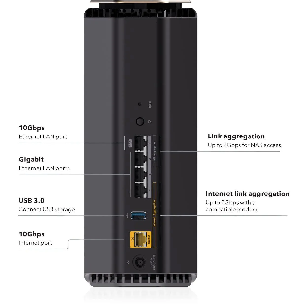 Netgear RS600 Nighthawk WiFi 7 Router