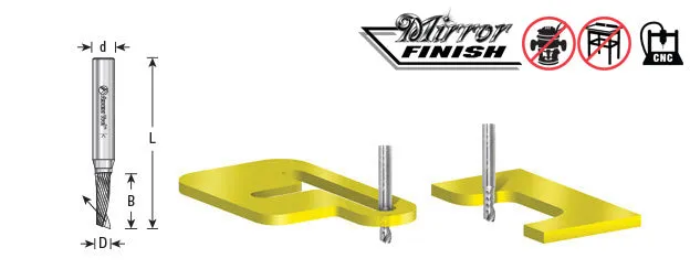 Plastic Cutting Spiral 'O' Flute Router Bit | 1⁄16 Dia x 1⁄4 x 1⁄4 Shank x 2" Long Up-Cut | 51441 | 738685114414