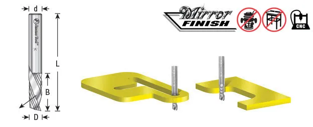 Plastic Cutting Spiral 'O' Flute Router Bit | 1⁄8 Dia x 1⁄2 x 1⁄8 Shank Down-Cut | 51510 | 738685051511