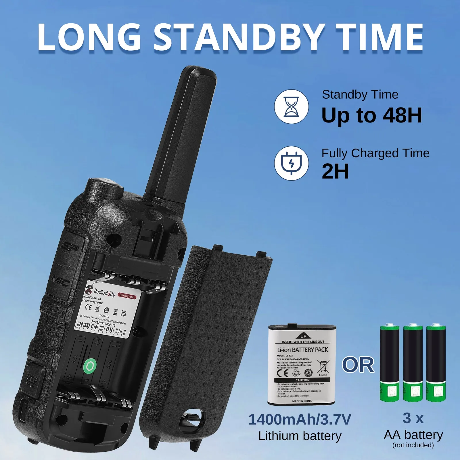 Radioddity PR-T6 PMR Radio | License-free | USB-C Charging | Dual Watch | VOX | Flashlight