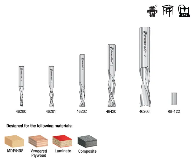 Router Bit Set | 5 Piece | Down-Cut Spiral 1⁄2" Shank | AMS-122 | 738685122228