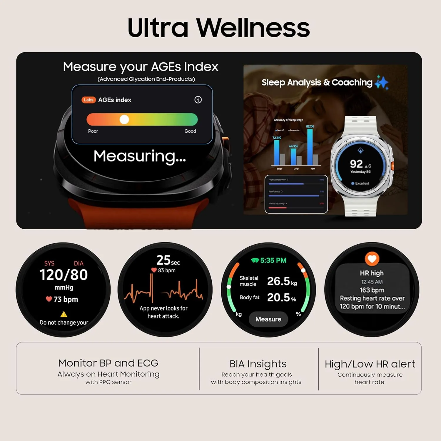 Samsung Galaxy Watch Ultra (47mm, LTE, White) with Upto 100h battery | 3nm Processor | Dual GPS | Quick Button/Siren | Sapphire Glass & Titanium | 10ATM & IP68 | BP & ECG Monitor | Energy Score & AGEs