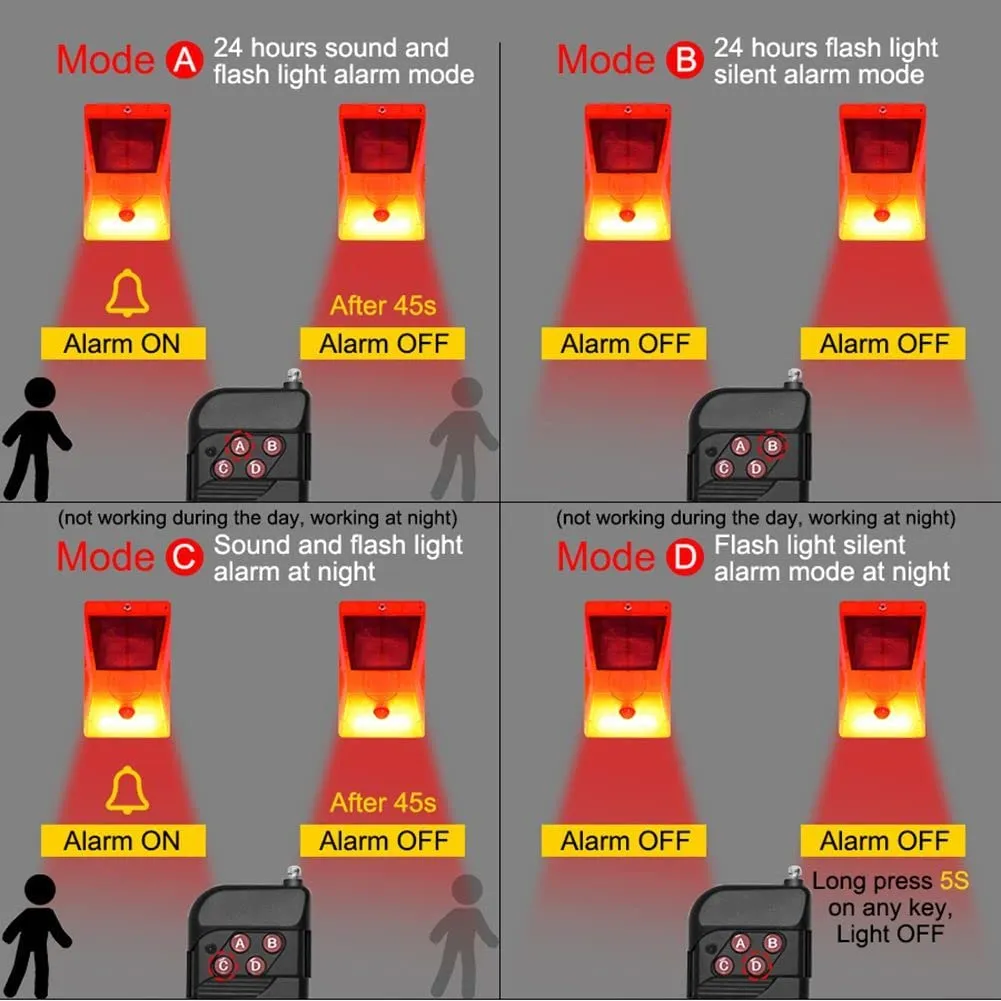 Solar Powered Motion Activated / Security Alarm